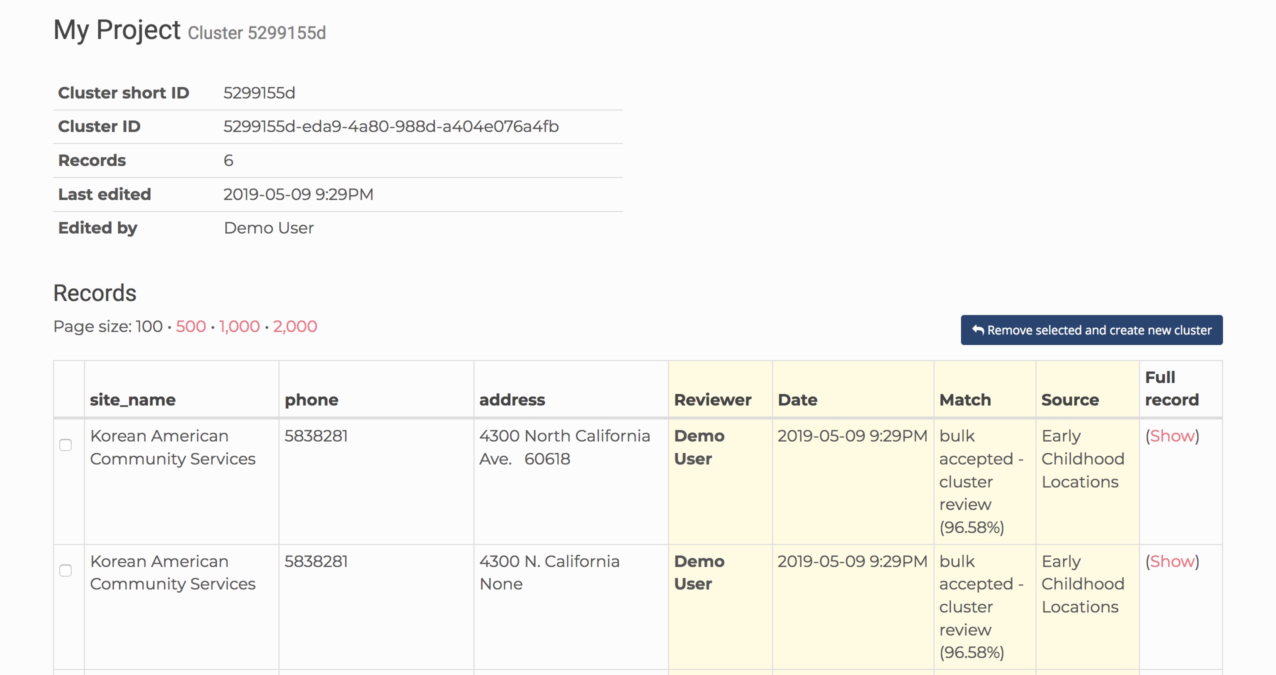 A cluster result on Dedupe.io